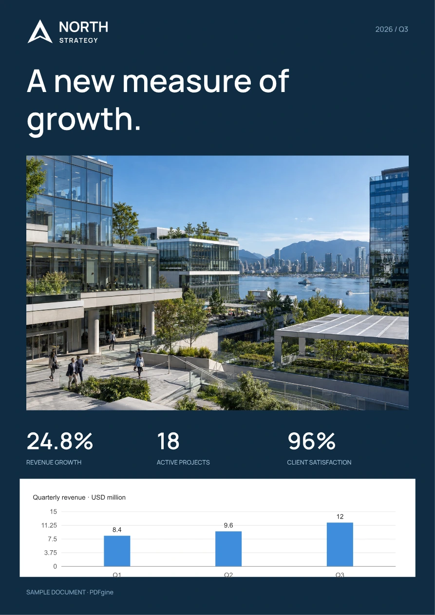 Sample performance report with a project photograph, key metrics and revenue chart.
