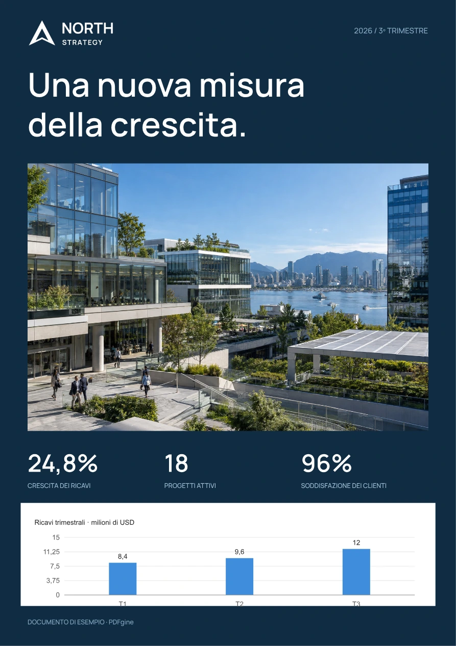 Esempio di report sulle prestazioni con foto del progetto, indicatori principali e grafico dei ricavi.