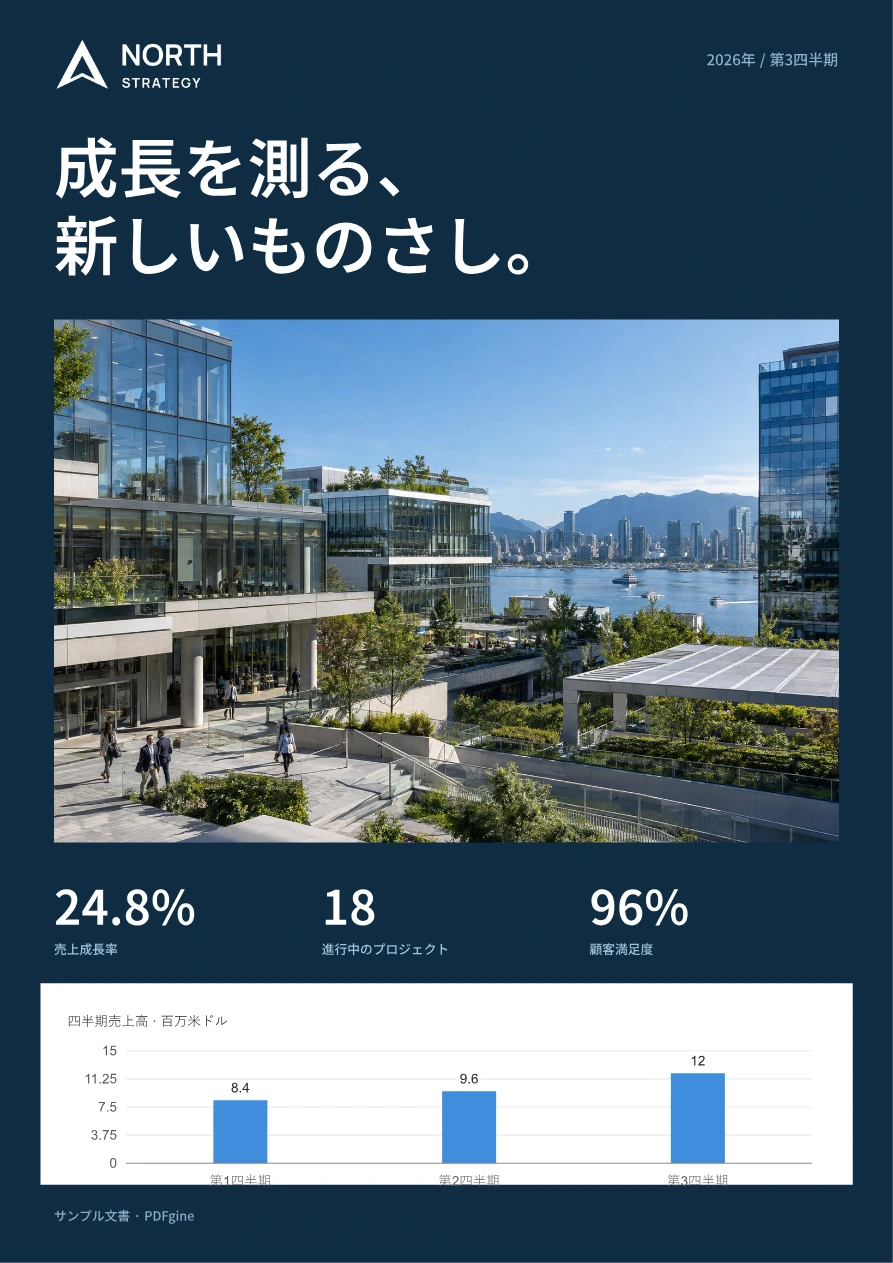 プロジェクト写真、主要指標、売上グラフを掲載した業績レポートのサンプル。