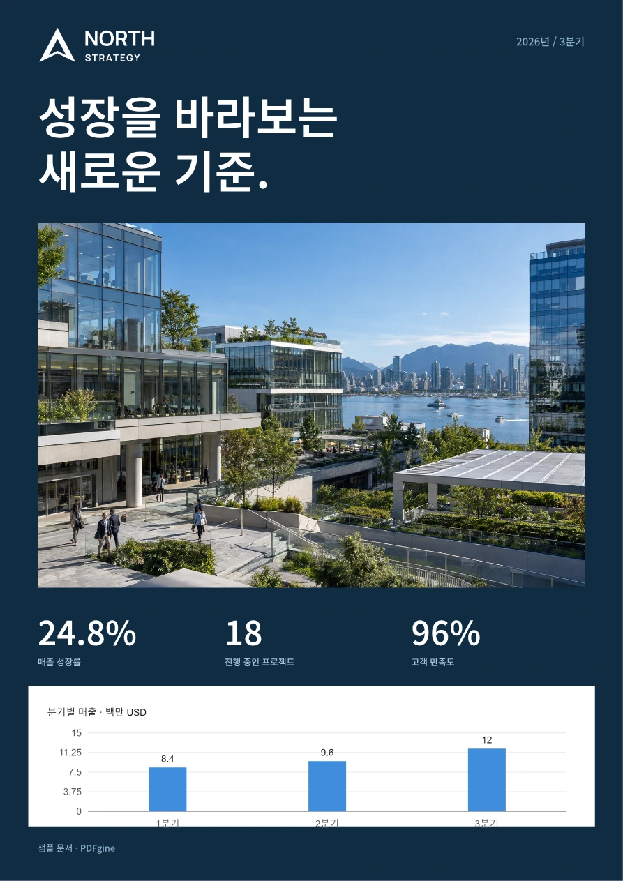 프로젝트 사진, 핵심 지표, 매출 차트가 포함된 실적 보고서 예시입니다.